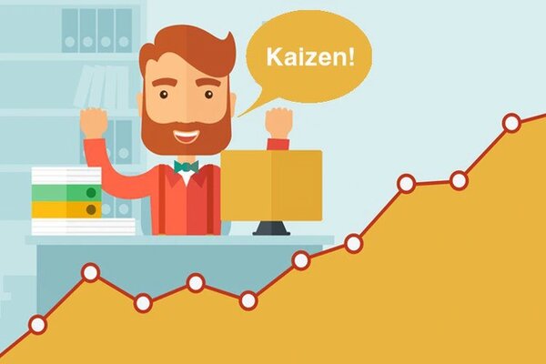 Kaizen – Triết lý kinh doanh nổi tiếng của người Nhật