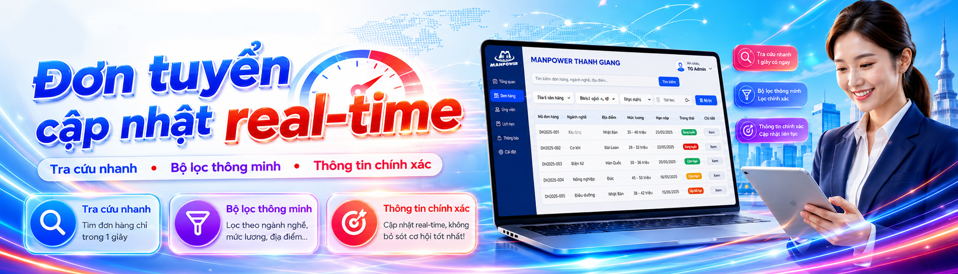 Xuất khẩu lao động Thanh Giang Conincon.,jsc Banner xkld thanh Giang